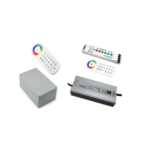 ColorWheel LED Waterfall Control